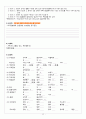 성인케이스 A+ 호스피스 위암말기 간호진단 7개 간호과정3개 호스피스 문헌고찰 위암 문헌고찰 12페이지