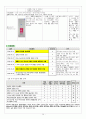 성인케이스 A+ 호스피스 위암말기 간호진단 7개 간호과정3개 호스피스 문헌고찰 위암 문헌고찰 19페이지