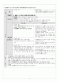 성인케이스 A+ 호스피스 위암말기 간호진단 7개 간호과정3개 호스피스 문헌고찰 위암 문헌고찰 22페이지