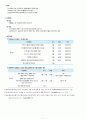 유아교육론 - 부모교육 현황과 지원 사교육의 현황과 문제 9페이지