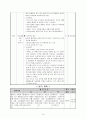 배려윤리와 도덕교육 - 배려의 윤리(Ethics of care)와 관련된 이론 10페이지