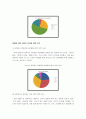 언론에 대한 청소년의 인식 7페이지