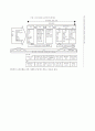 노인복지프로그램 - 개념 프로그램이 갖추어야 할 조건 개발 6페이지