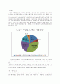 현행 노인복지 정책과 서비스 - 노인 주거보장과 건강보장 2페이지