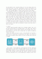 현행 노인복지 정책과 서비스 - 노인 주거보장과 건강보장 11페이지