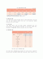 노인복지론 - 노인사고와 범죄 3페이지