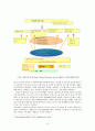 한국과 프랑스의 출산장려 정책에 관한 비교연구  - 젠더적 관점으로 8페이지