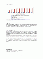 디지털시대의 출판잡지 - 시나브로 모르는 사이에 조금씩 조금씩 3페이지