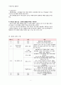 디지털시대의 출판잡지 - 시나브로 모르는 사이에 조금씩 조금씩 8페이지