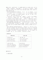 고전시가론 레포트 - 향가의 이론적 정리 서동요 풍요 헌화가 도솔가 처용가 우적가 보현십원가 도이장가 24페이지