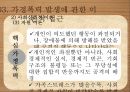 가정폭력 현황가정폭력의 개념가정폭력의 종류와 유형가정폭력의 원인가정폭력의 문제점 21페이지