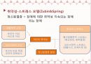 정신분열 스펙트럼 장애정신분열증정신분열증의 역사분열정동장애정신분열형 장애단기 정신증적 장애망상장애분열형 성격장애정신분열증의 원인정신분열증의 치료 13페이지