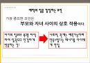 정서 발달정서의 기능정서의 경험과 표현정서조절기질이란 무엇인가유전과 환경의 영향기질의 안정성기질과 다른 발달 영역 간의 관계 51페이지