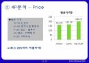 코스트코 기업분석코스트코 경영전략코스트코 브랜드마케팅서비스마케팅글로벌경영사례분석swotstp4p 14페이지