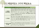 프로마워시레질리언스레질리언스 3가지 핵심요소레질리언스의 이론적 배경만성질환자와 가족암환자알코올의존자 12페이지