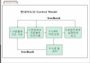 현대카드 문화경영현대카드 신용카드시장현대카드 브랜드마케팅현대카드 서비스마케팅글로벌경영사례분석swotstp4p 33페이지