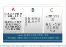 계모설화의 기본구조콩쥐팥쥐 사례콩쥐팥쥐와 신데렐라현대적 계승 양상악한 계모 7페이지