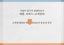 고객관계관리시스템(CRM)고객관계관리란CRM시스템의 역할고객관리소프트웨어운영적 CRM과 분석적CRM 1페이지