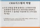 고객관계관리시스템(CRM)고객관계관리란CRM시스템의 역할고객관리소프트웨어운영적 CRM과 분석적CRM 3페이지