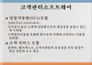 고객관계관리시스템(CRM)고객관계관리란CRM시스템의 역할고객관리소프트웨어운영적 CRM과 분석적CRM 6페이지