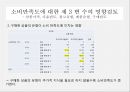 광고신뢰도소비만족도광고신뢰도의표본수소비만족도의표본수 5페이지