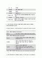 [보건교육C형] 감정노동 직장인의 스트레스관리에 대한 보건교육 보건교육 그린의 PRECEDE-PROCEED 모형을 적용-방송대 2019 보건교육 C형 감정노동직장인의 스트레스관리 8페이지