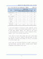 국제에너지 여건 변화와 발전부문 온실가스 감축 방안 (대학원과정) 18페이지