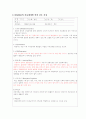 간호진단 기흉환자 케이스 pneumothorax 3페이지