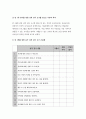 2019 교육평가B형 교재 4장 교육평가의 일반적인 절차 교육평가교재 5장 문항제작과 분석 교육평가교재 10장 표준화검사의 제작방법을 참고하여 유아성격검사도구제작 -교육평가B형 9페이지