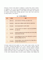 자아개념 발달단계(올포트의 자아개념발달의 7단계) 2페이지