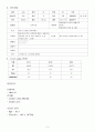 myoma 컨퍼런스  모성간호 4페이지