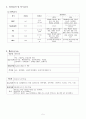 myoma 컨퍼런스  모성간호 5페이지