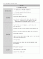 myoma 컨퍼런스  모성간호 7페이지