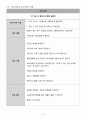 myoma 컨퍼런스  모성간호 9페이지