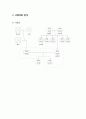 A+가족간호과정(FamCaseily Health Nursing Process)Case 9페이지