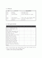 A+가족간호과정(FamCaseily Health Nursing Process)Case 12페이지