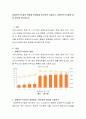 장애인주거시설의 현황과 문제점을 파악하여 기술하고 장애인주거시설에 대한 대안을 제시하시오 2페이지