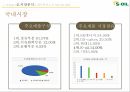 s-oil 에스오일 기업분석에스오일 국제에스오일 브랜드마케팅에스오일 서비스마케팅글로벌경영사례분석 10페이지