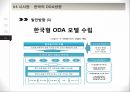 ODA (공적개발원조)ODA란선진국의 ODA중국의 ODA 24페이지