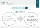 YES24 인터넷서점YES24 온라인마케팅YES24 시장분석YES24 브랜드마케팅서비스마케팅글로벌경영사례분석 32페이지