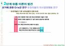 매스미디어대인커뮤니케이션유통이론효과이론탄환이론선별효과이론인간커뮤니케이션대인관계의 영향력사회집단의 재발견 12페이지