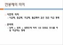 임금관리의 개념포스코의 사례삼성의  사례 성과급오리온의  사례 연봉제임금관리의 중요성 28페이지