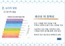 인간행동과 사회환경중년기신체적 발달심리적 발달사회적 발달 7페이지