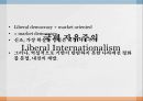 평화 구축자유 국제주의의평화 구축의 실례자본주의사회주의의현실적인 평화구축 5페이지