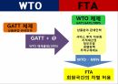 WTO&FTA 비교WTO(세계무역기구)WTO 기본원칙WTO 기능FTA(자유무역협정)우리나라 FTA현황 15페이지