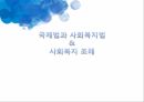 국제법과 사회복지법사회복지 조례국제법의 효력국제인권규약유엔아동권리협약국제노동기구 ILO조례의 기능 1페이지