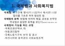 국제법과 사회복지법사회복지 조례국제법의 효력국제인권규약유엔아동권리협약국제노동기구 ILO조례의 기능 2페이지