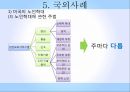 노인학대의 정의노인학대의 이해노인학대 현황노인학대 예방사회문제로서 노인학대노인학대의 이해노인학대 피해자국내 노인학대 19페이지