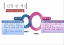 단통법통신 요금TV 상품과 인터넷 결합단말기 번들링 4페이지