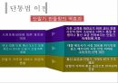 단통법통신 요금TV 상품과 인터넷 결합단말기 번들링 6페이지